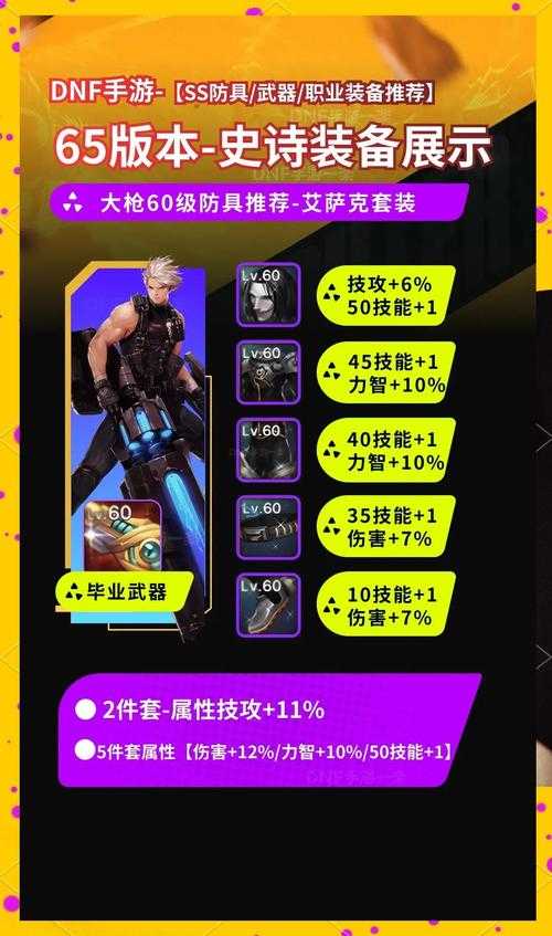 dnf勇者武器和ss武器强化
