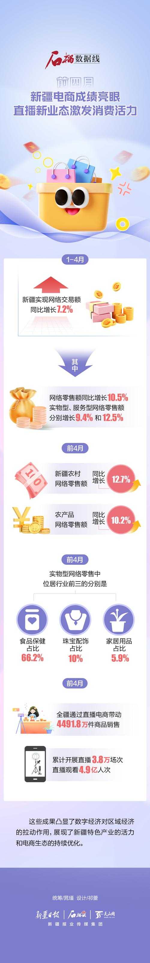石榴直播:互动与内容多样化吸引用户秘籍