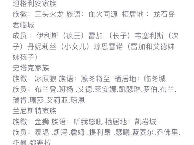 《权力的游戏手游》深度攻略:最强阵营家族实力解析