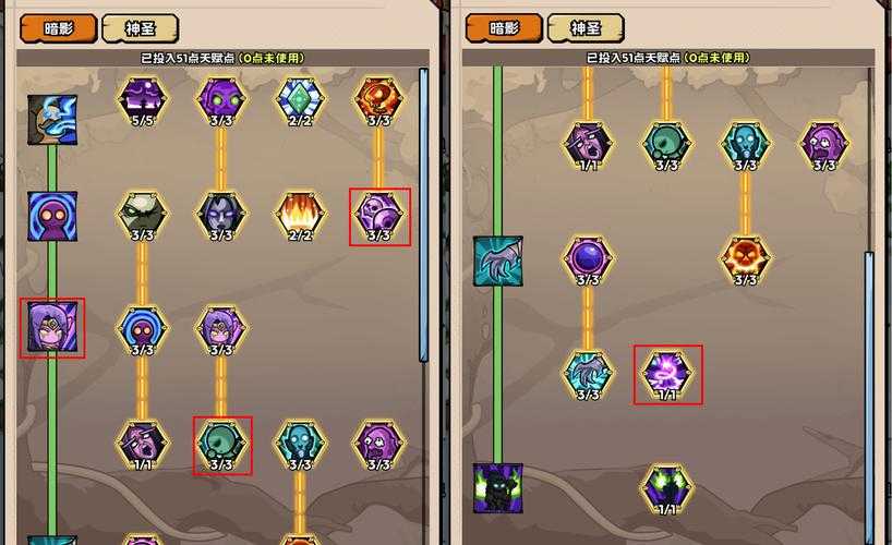 《DNF手游》冒险团等级系统解析:20级上限与未来规划