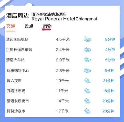 泰国清迈站全S搭配攻略,资源管理技巧助你轻松通关086关卡