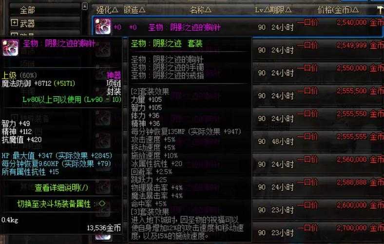 DNF假紫装备2025年全解析