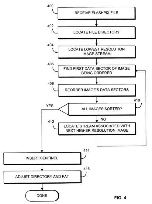 Here's a complete HTML document structure incorporating the closing `` tag: