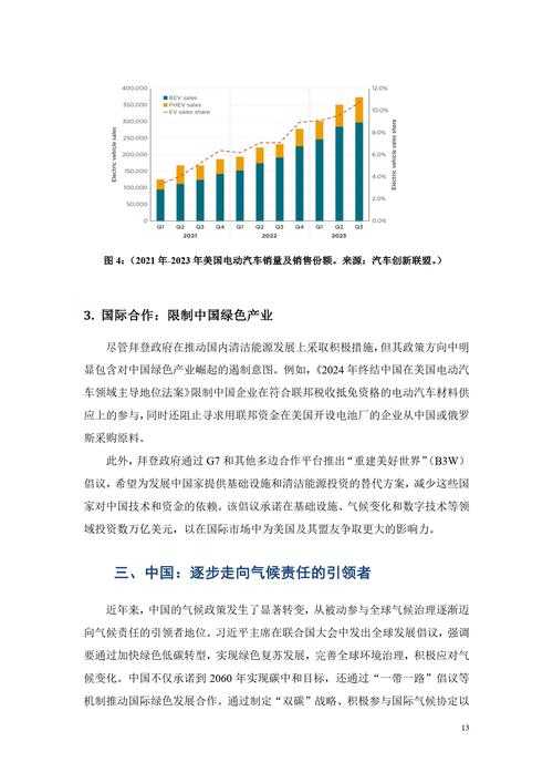 Csonl技术驱动全球可持续发展