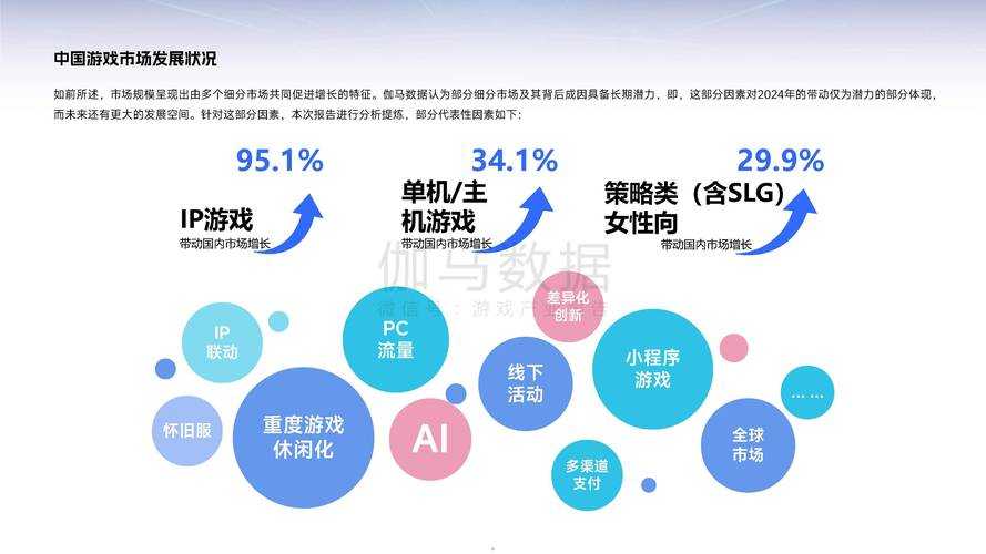 2025年最值得关注的8款网游全解析 附权威数据对比