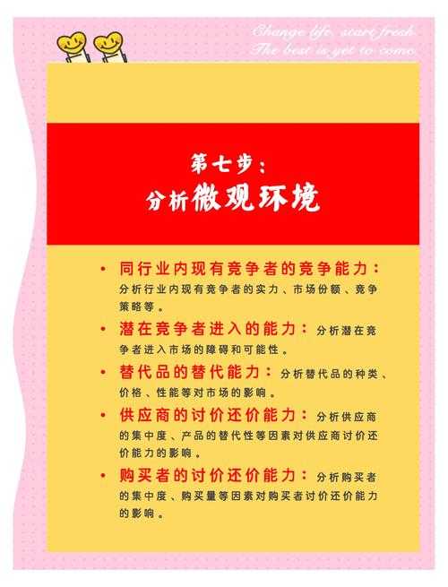 以下是针对q哥影视盒市场分析报告的结构化解读与核心洞察:
