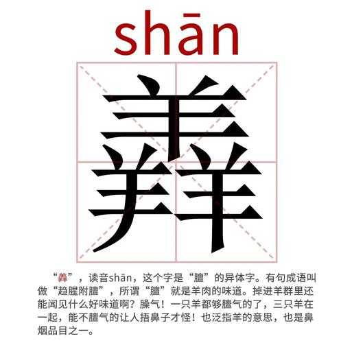扌桑辶畐和畐畬区别及含义解析