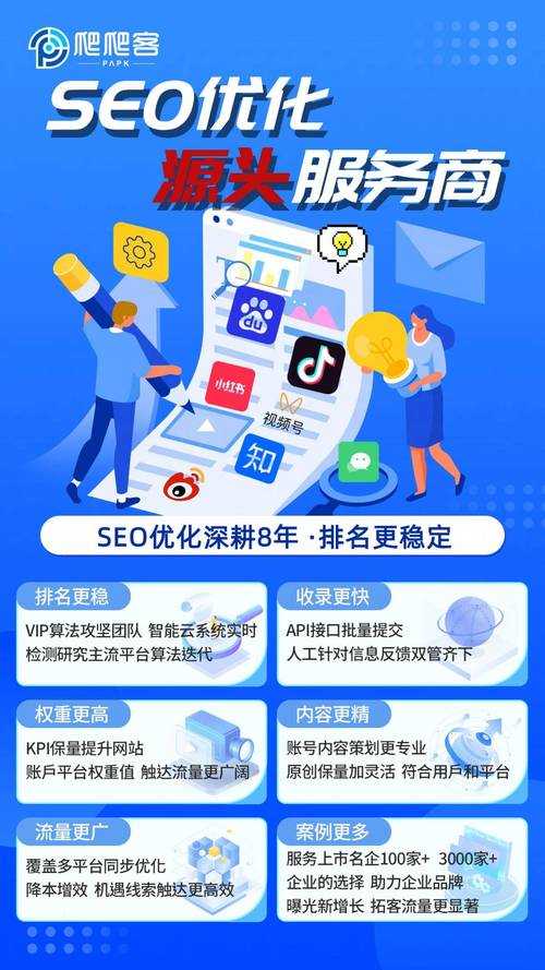 1400张电脑照片全套播放,SEO优化电脑图片全集播放,百度优化推荐