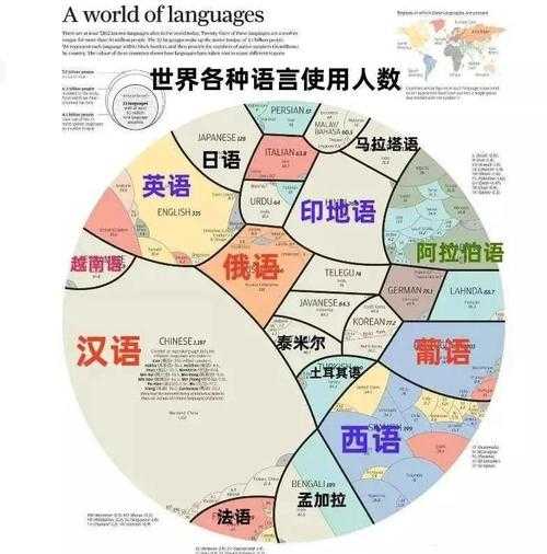 丹麦语全面解析:语言文化教育经济全球化