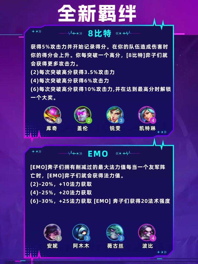 金铲铲之战S10猩红神射玩法攻略