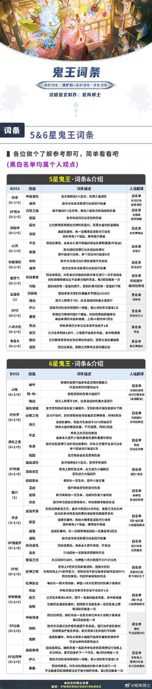 未满18岁能玩刺激战场吗?游戏影响及家长引导方法解析