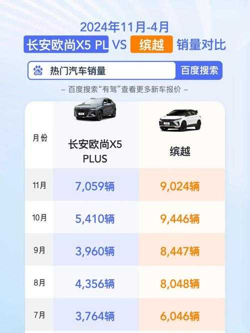 四叶草欧洲版VS国产版:车型配置与性能全面对比