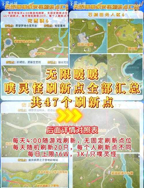无限暖暖惊险拍摄攻略：贪婪之塔快速通关技巧