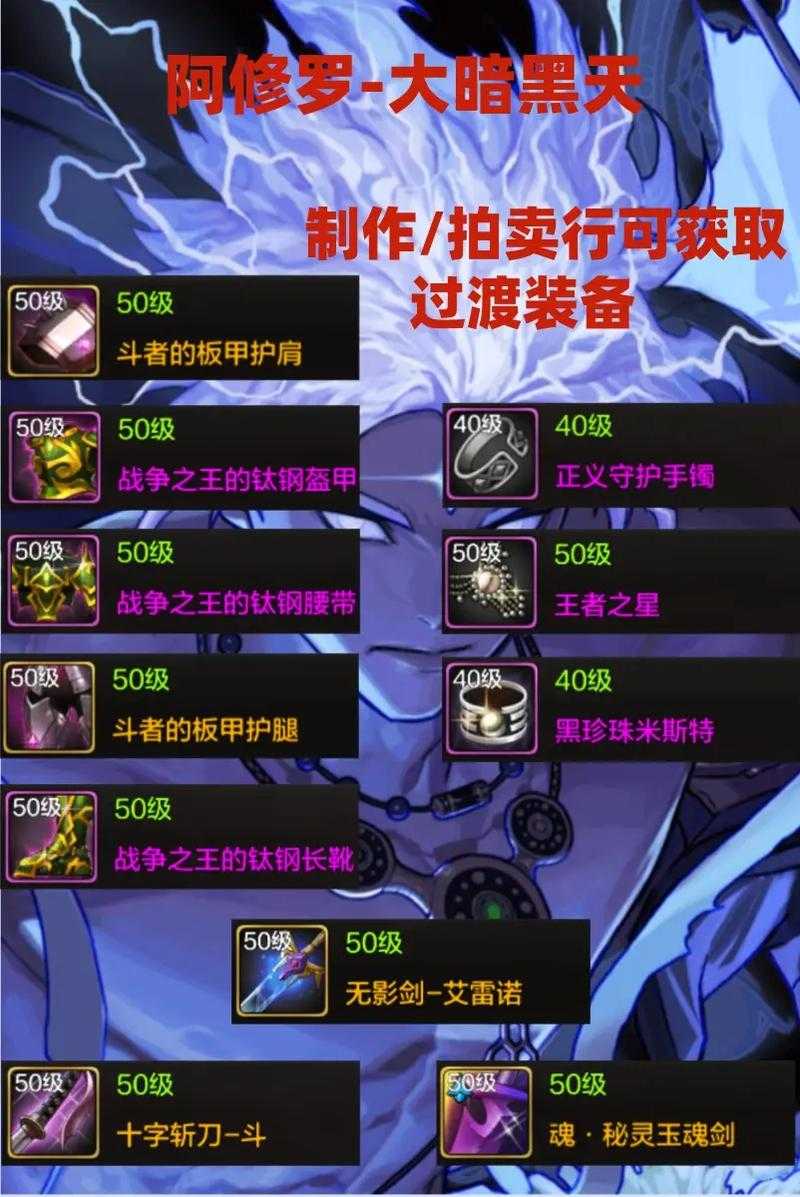 dnf男机械附魔怎么选