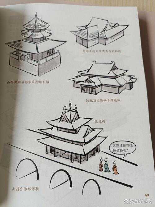 《中国古代建筑匠人手绘图集:传统营造技艺与设计图解》
