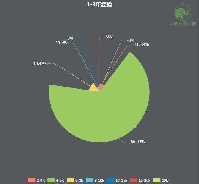 宏阔满18点安全转入2024大象新征程开启,SEO优化标题