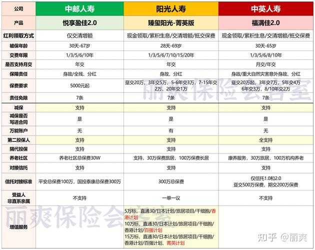 2025年最值得关注的8款金服网游对比指南
