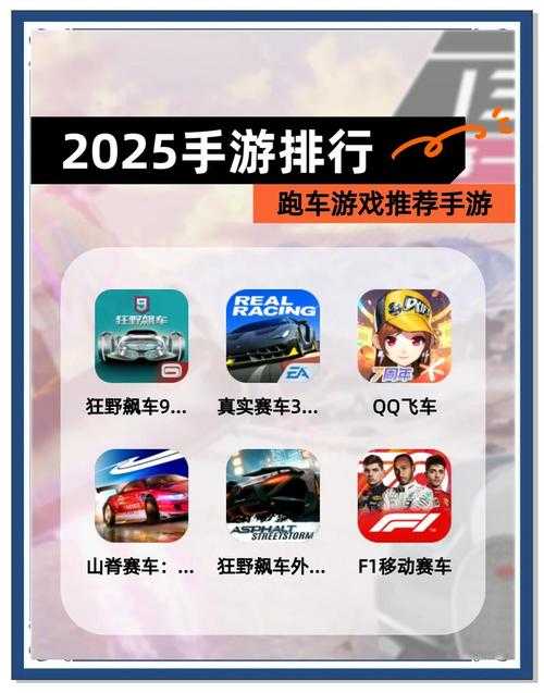 2025年最值得关注的8款飙车游戏全解析