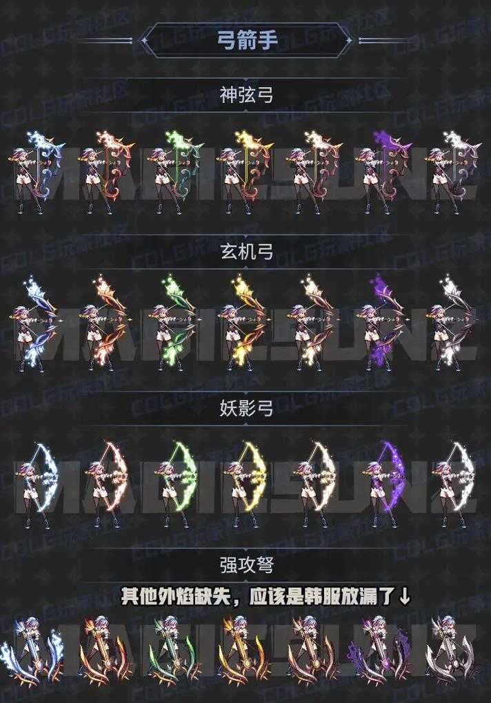 DNFSS图鲁族长武器2025进化史实战与未来