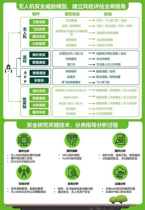 2025 digifinex官网下载全攻略:安全功能优化体验
