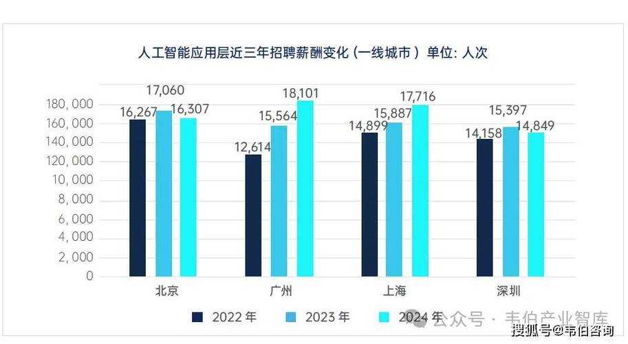 dan战队2025成员转型薪酬教育行业影响