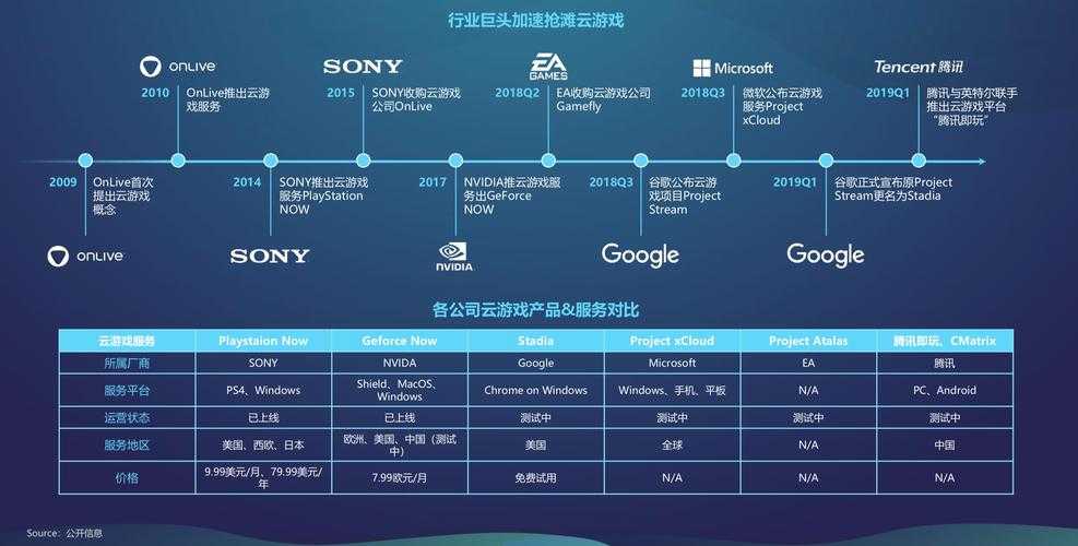 2025韩国H页游TOP10隐藏任务与奖励