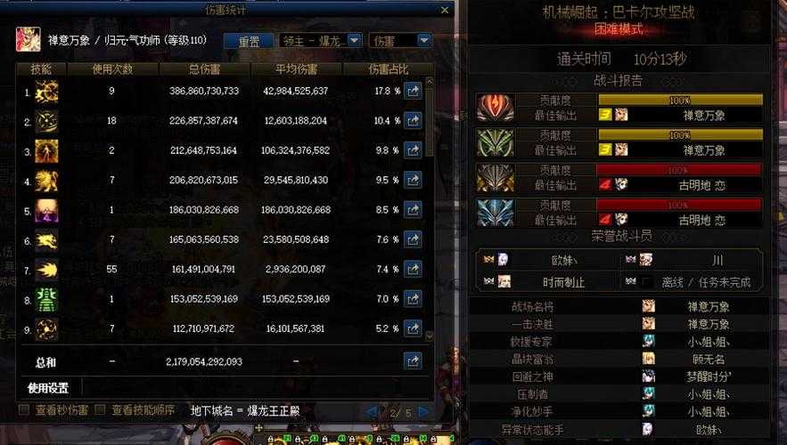 DNF破刃·巴卡尔2025攻速破防协同输出