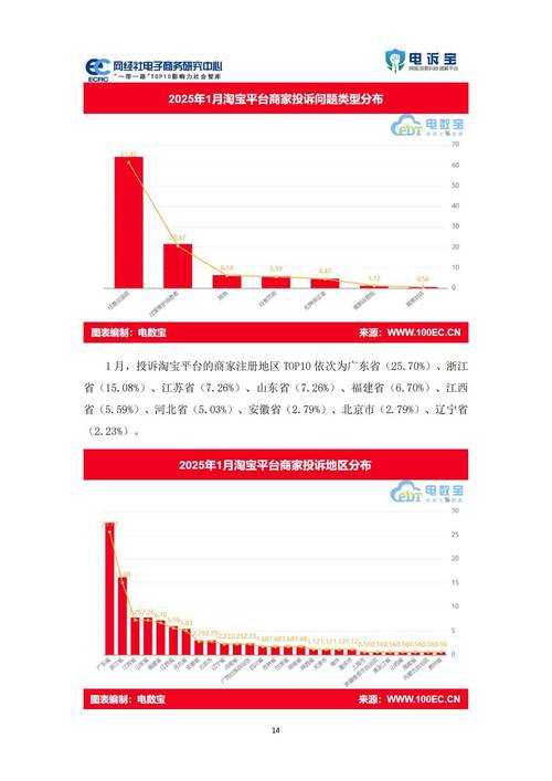 2025年最值得关注的8部网文推荐 含数据对比