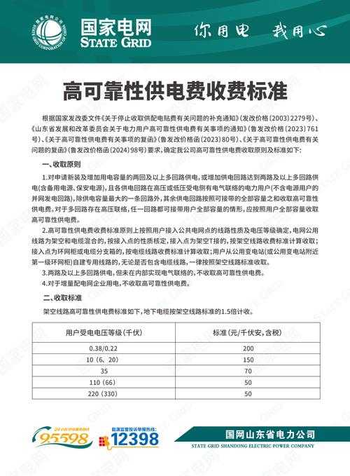 2019年家庭企业电费计算方法:理论电费精准解析
