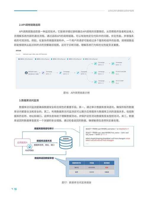 2025 CSGO下载指南:官方安全技巧与行业趋势