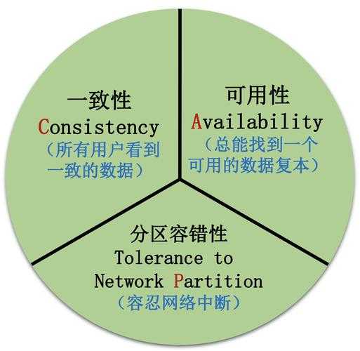 错位关系c1v1深度解析：揭示其深层含义与SEO优化