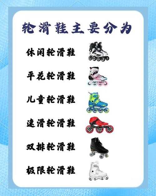 30分钟轮滑鞋精彩展示:轮滑技巧与装备全解析