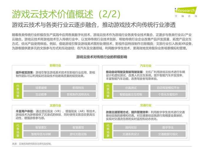 2025页游平台体验优化:技术、数据与合规
