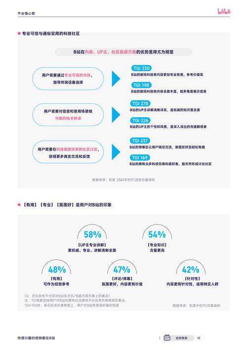 2025年最值得关注的8部网游衍生小说与行业数据对比