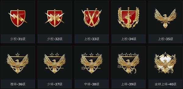 CSGO2账户继承等级规则与流程详解