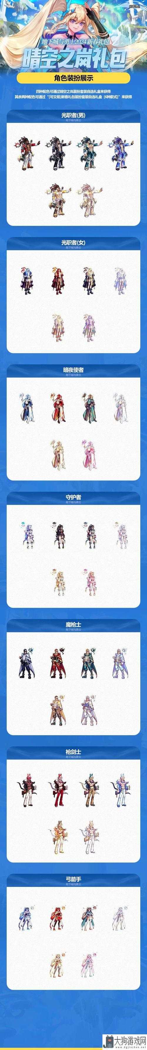 《DNF》2025地灵套职业适配与实战数据解析