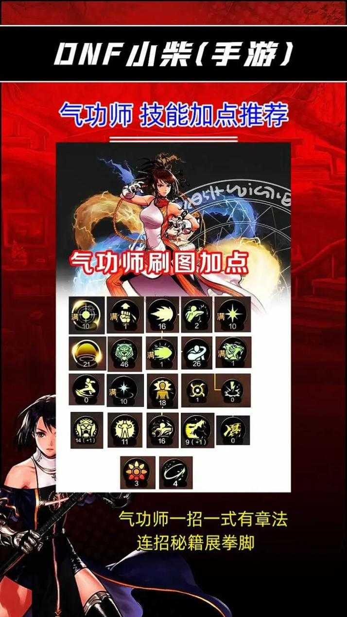 DNF流浪武士2025加点全攻略