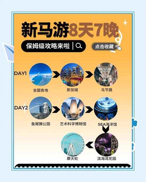 2025 DK马区出行全攻略:交通住宿玩法