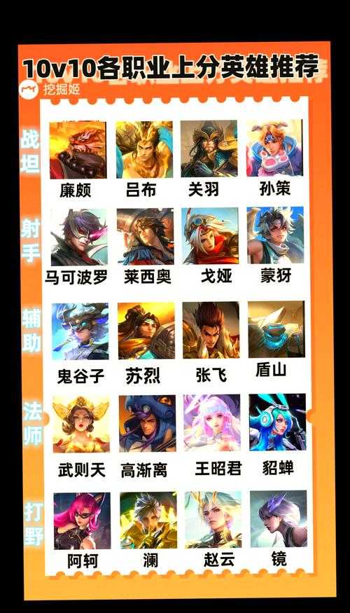 王者荣耀10v10模式上线时间及玩法介绍