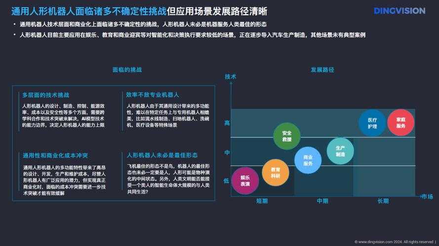 2025酷狗输入法市场表现与技术创新方向