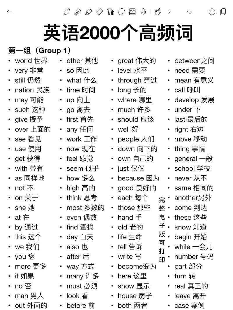 如何轻松掌握日常必备的100个简单英语单词?