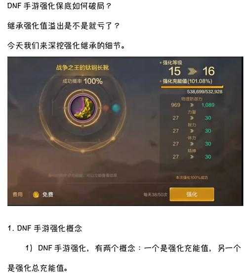 DNF2025强化保底碎裂概率全解析