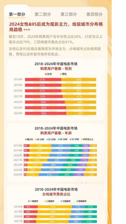 2025年《PSP火爆狂飙》市场现状用户评价技术升级