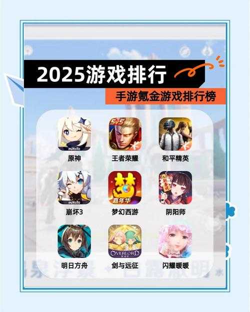 2025年最值得关注的五大挂机文字手游对比测评