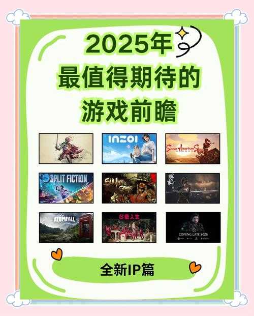 2025年最值得关注的五大热门游戏深度解析