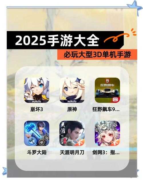 2025年最值得关注的五大热门网游全解析