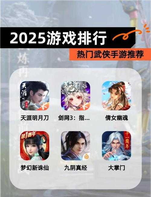 2025年最值得关注的五款PPC网游深度测评