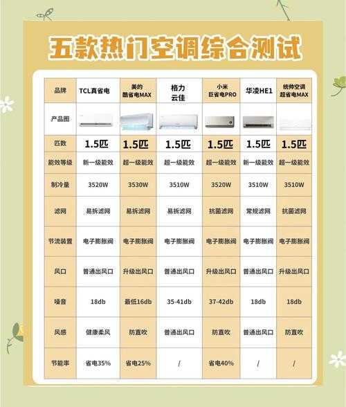 2025年最值得关注的五款挂机网游对比测评