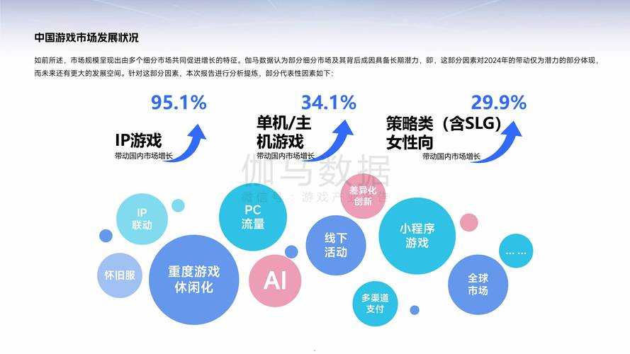 2025年最值得关注的五款现象级网络游戏对比评测