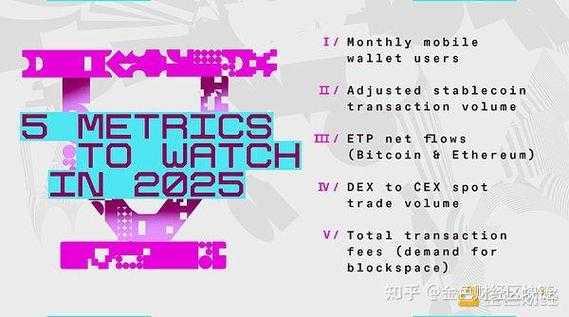2025年最值得关注的五款网游优化报告